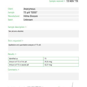 BUY LIOTHYRONINE SODIUM T3 (25 MCG/tab. – 50 TABS)